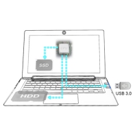Обзор планшета ASUS Transformer Book TX300